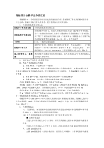 招标项目价格评分办法汇总