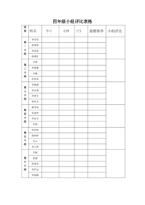 小组评比表格