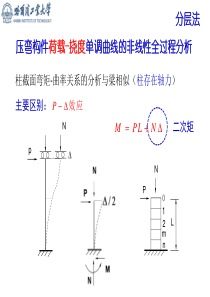 2-钢筋砼柱抗震性能模拟