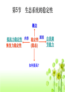 第五节生态系统的稳定性(上课用)