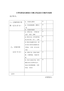 方案设计评分标准