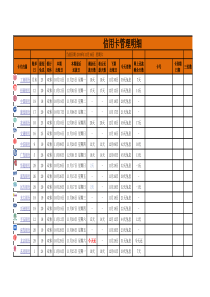 免费：信用卡还款明细表信用卡管理工具