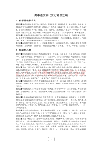 高中语文古代文化常识汇编