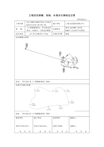 工程定位测量