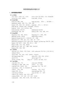 英语常用短语及句型汇总