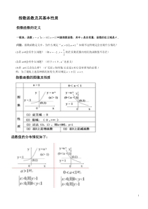 指数函数经典例题和课后习题
