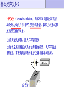 声发射信号处理