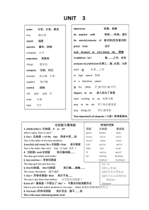 广州新版牛津英语八年级初二上册-第三单元-U3-复习要点习题