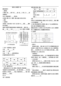 欧洲东部、北亚和俄罗斯-学案