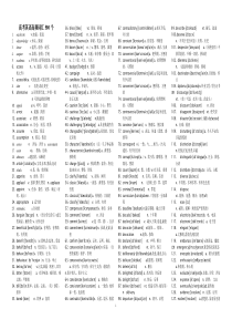 高考英语高频词汇500个