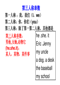 第三人称单数的概念及用法