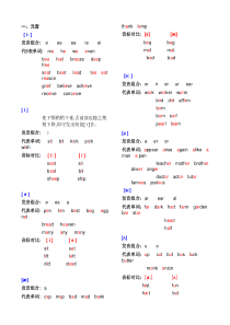 音标认读(完全版)