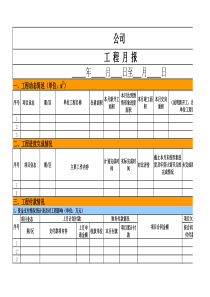 工程月报模板