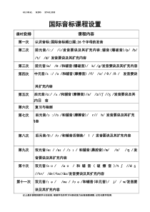 国际音标课程设置