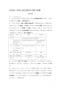 苏科版八年级上册生物知识点复习纲要(整理)