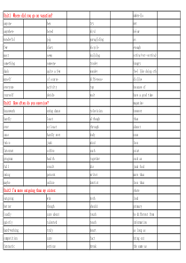 最新人教版八年级上册英语单词听写表(英中)