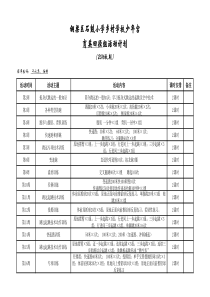 (田径组)乡村学校少年宫活动计划