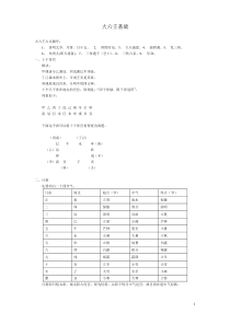大六壬基础打印版