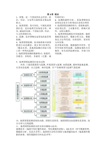 地理国情监测复习资料