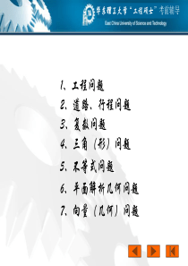工程硕士数学考前辅导其他内容