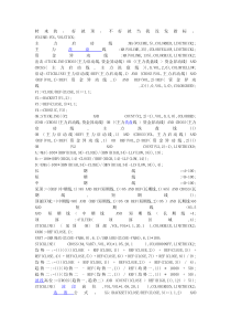 一个成交量拐点指标及选股公式