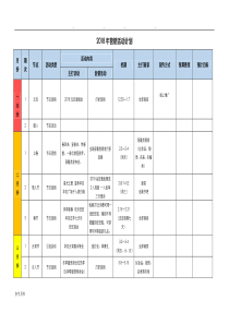 年度营销活动计划