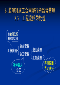 工程索赔的处理