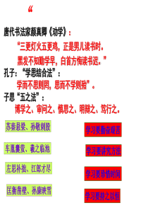 《劝学》ppt