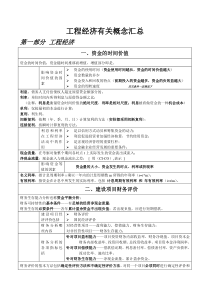 工程经济有关概念汇总