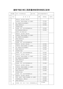 建筑节能分部工程质量控制资料核查记录表