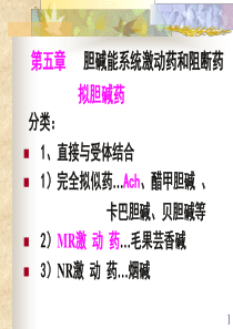 M胆碱受体激动药和拮抗药