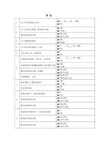 垃圾分类培训内容(学校标准、检查指标)
