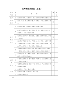 优秀教案评分表