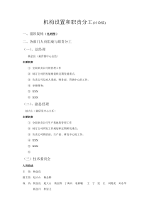 工程部组织架构