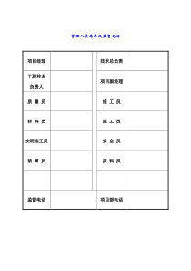 管理人员名单及监督电话