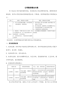 公司账务整合方案