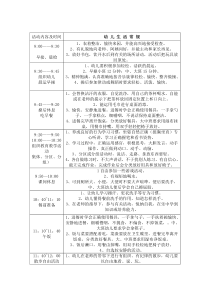 幼儿园一日活动安排表