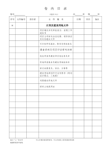 市政工程卷内目录(中山市)