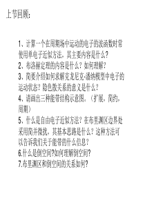倒易空间和布里渊区