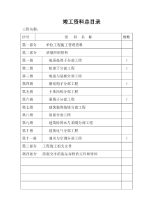 市质检站新推的工程资料目录(已整)文档
