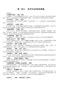 八年级下册美术测试知识点
