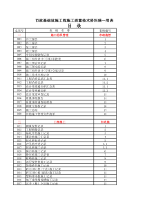 市政工程资料目录