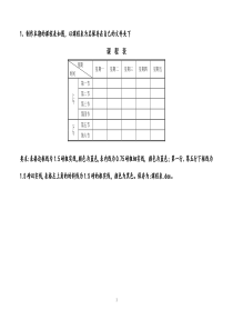 Word上机操作题6表格操作