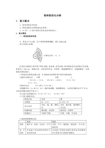 铁和铁化合物