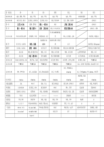 清华学霸马冬晗学习计划表(打印版+空表)