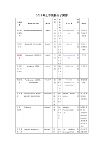 2015年上市的新分子实体