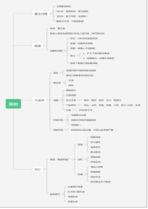 隋朝历史思维导图