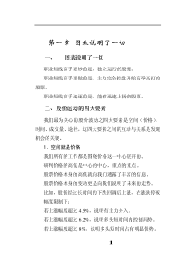 《短线天才》-2013-精华版