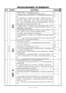 有机房乘客电梯自检报告填写范例