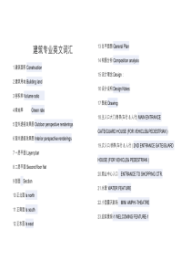 建筑专业英文词汇